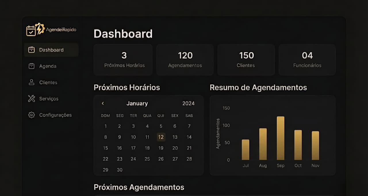 Dashboard AgendeiRapido